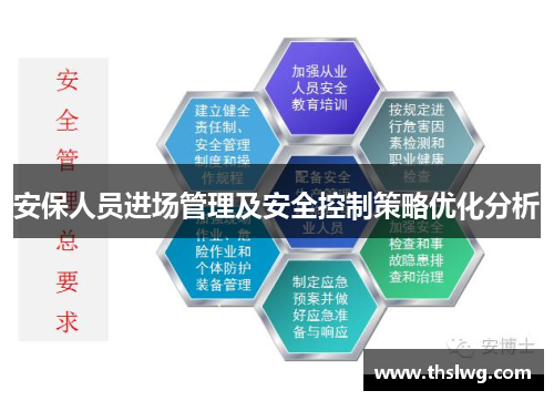安保人员进场管理及安全控制策略优化分析